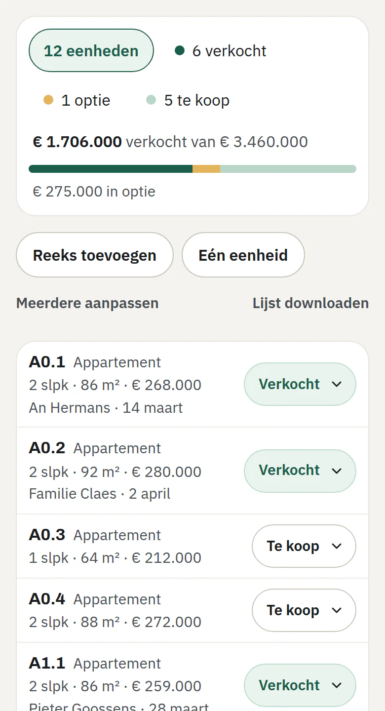 Scherm met twaalf appartementen: zes verkocht, één in optie en vijf te koop, elk met oppervlakte, prijs en koper.